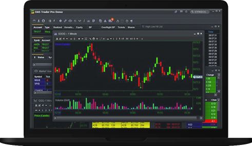 DAS Trader Pro demo DAS Trader Pro demo