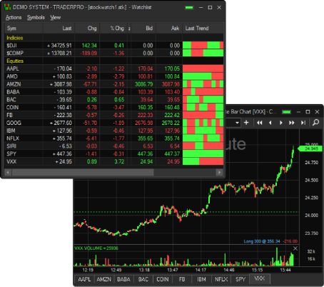 Sterling Trader® Pro screens
